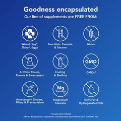 Nerve health support with vitamin B12 capsules