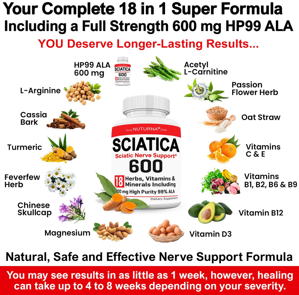 Nerve pain relief supplement suitable for feet, hands, legs and fingers.