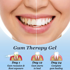 Close-up of Neslemy Gum Shield Therapy Gel texture