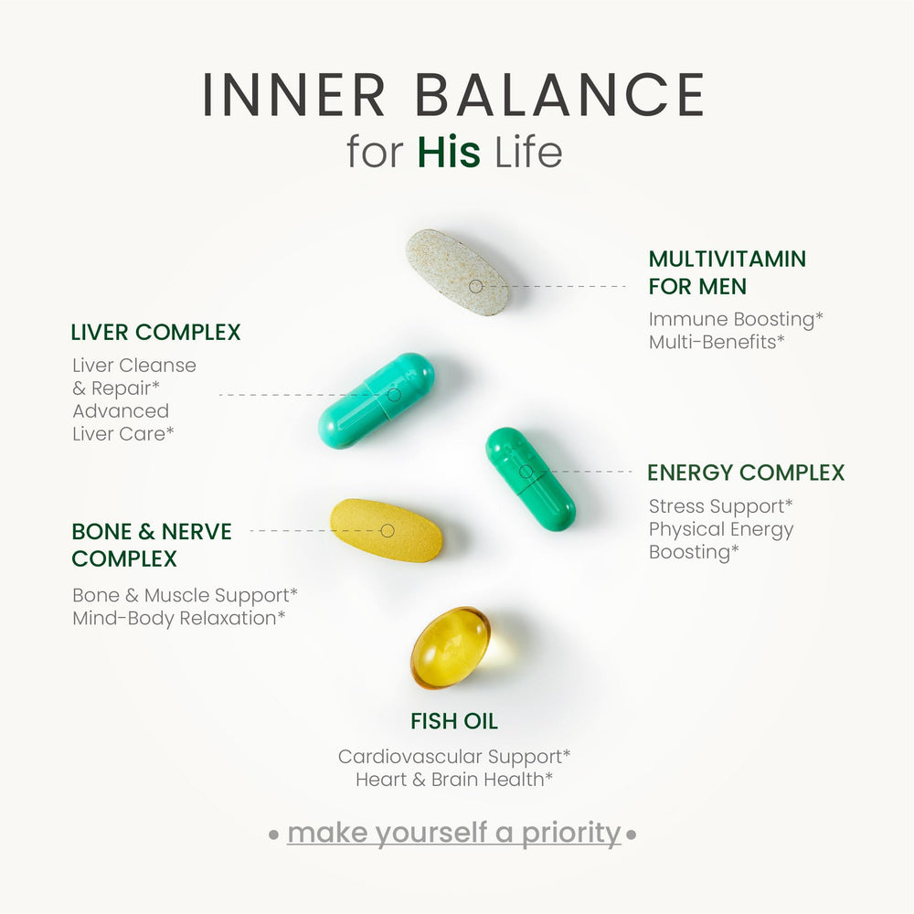 Serving pack for 30-day NEUMINA multivitamin for men