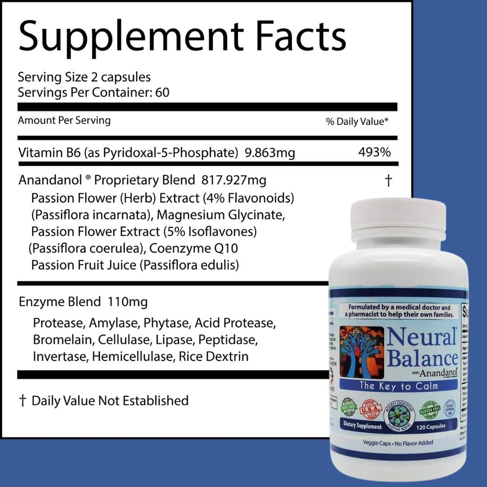 Side view of Neural Balance Anandanol capsules