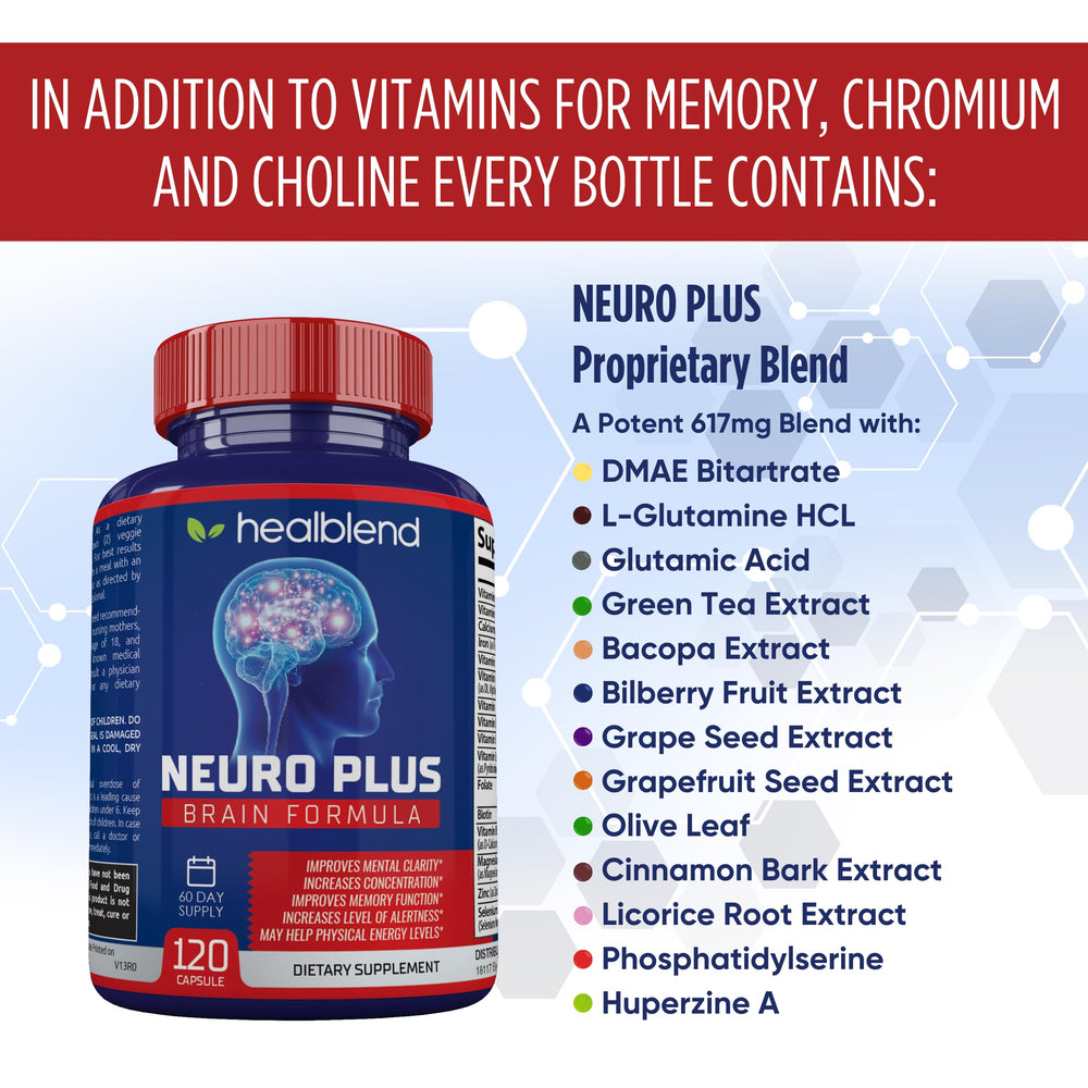 Illustration of increased concentration and mental energy from Neuro Plus