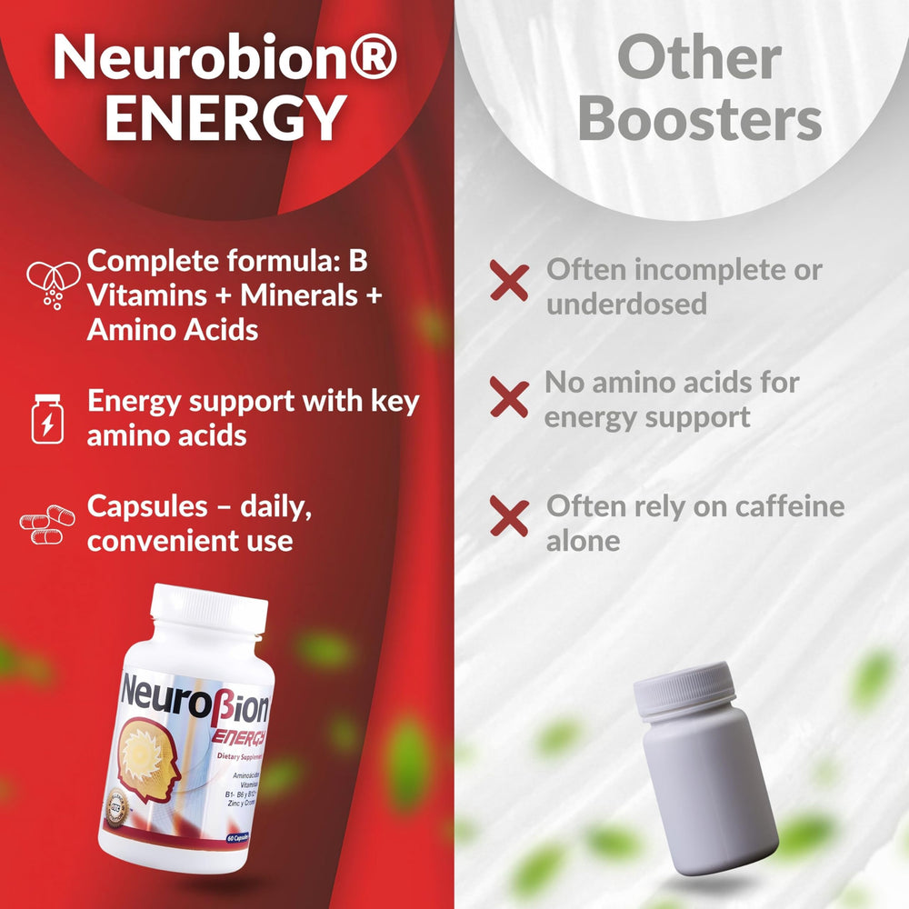 Memory and alertness concept for Neurobion Energy