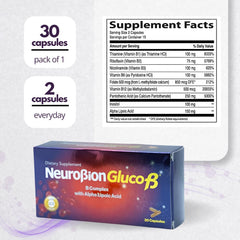 Nutritional facts panel for Neurobion Gluco B