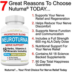 Close-up of 600 mg Alpha Lipoic Acid capsules