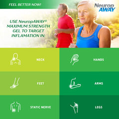 NeuropAWAY Maximum Strength Gel close-up texture showing smooth glide.