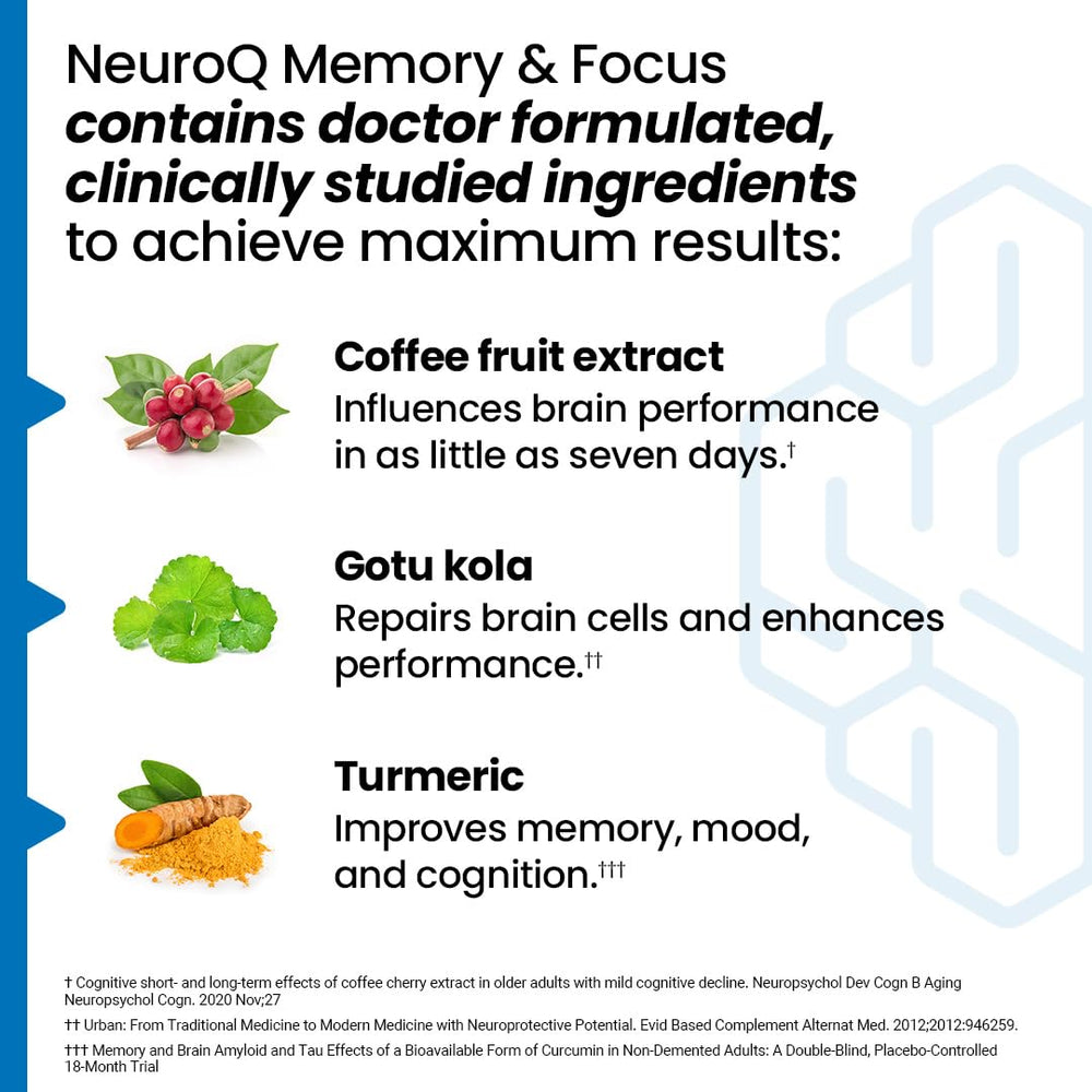 Close-up of blend including Gotu Kola, Ginkgo, and Phosphatidylserine