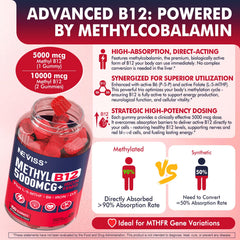 Label highlights active methylcobalamin B12 and folate