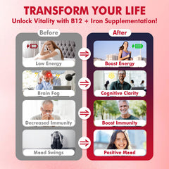 Energy, mood and immune support emphasis