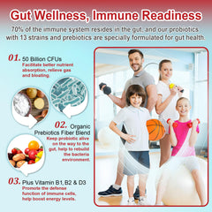 Nutrition facts panel for NEVISS gummies including B vitamins, D3 and zinc