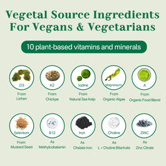 Gluten-free and dairy-free, gelatin-free packaging details