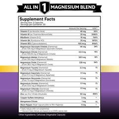 Capsules showing Magnesium Glycinate Chelate and Magnesium Citrate