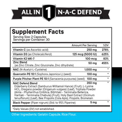 Triphala and herbal extracts in New Age NAC formula