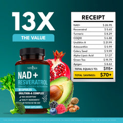 Antioxidant blend featuring CoQ10 and Quercetin