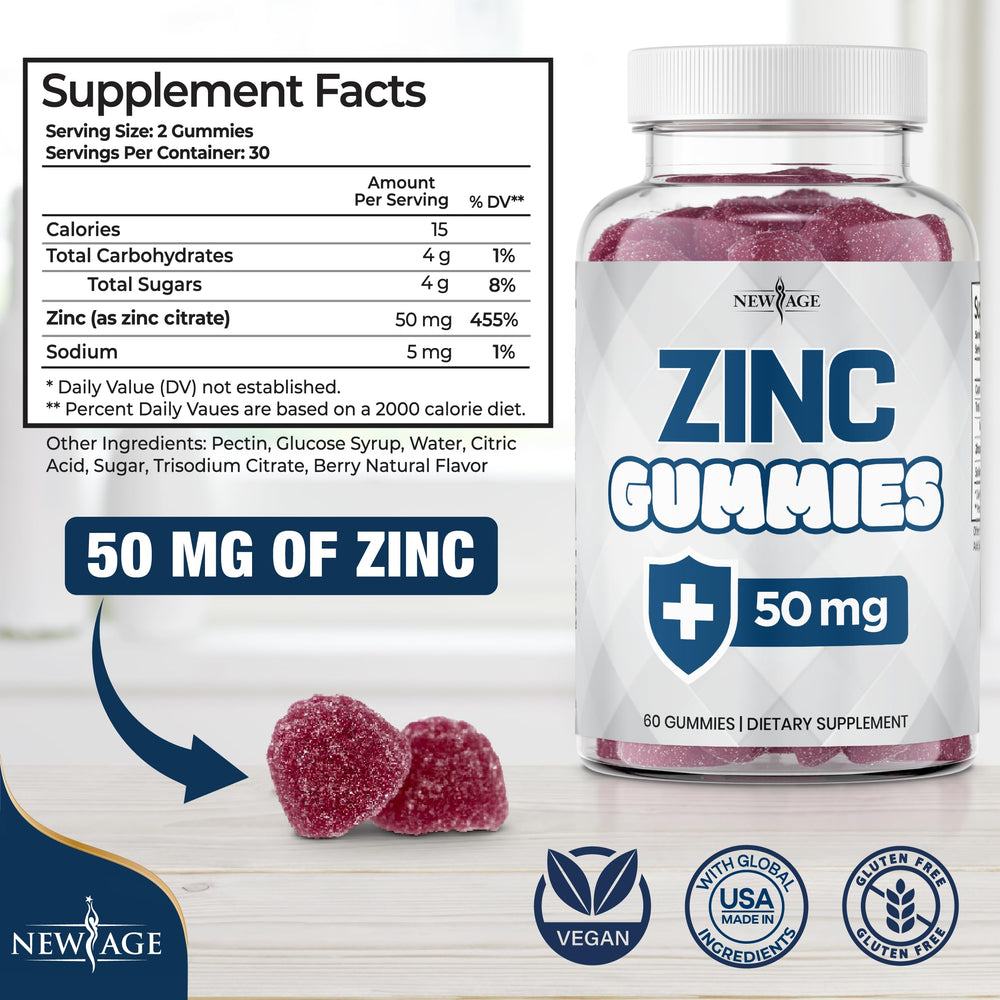 Back of New Age Zinc Gummies bottle showing supplement facts
