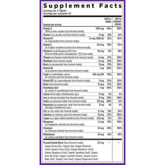 Vitamins D3, B vitamins, zinc, vitamin C icons