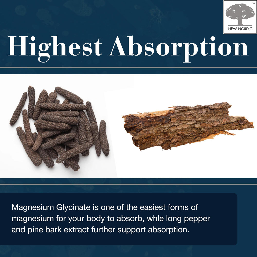 Illustration of high absorption magnesium glycinate