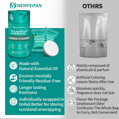 NEWFEIFAN shower steamers transform a regular shower into a relaxing spa-like ritual.