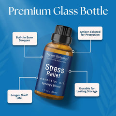Nexon Botanics Stress Relief product presentation