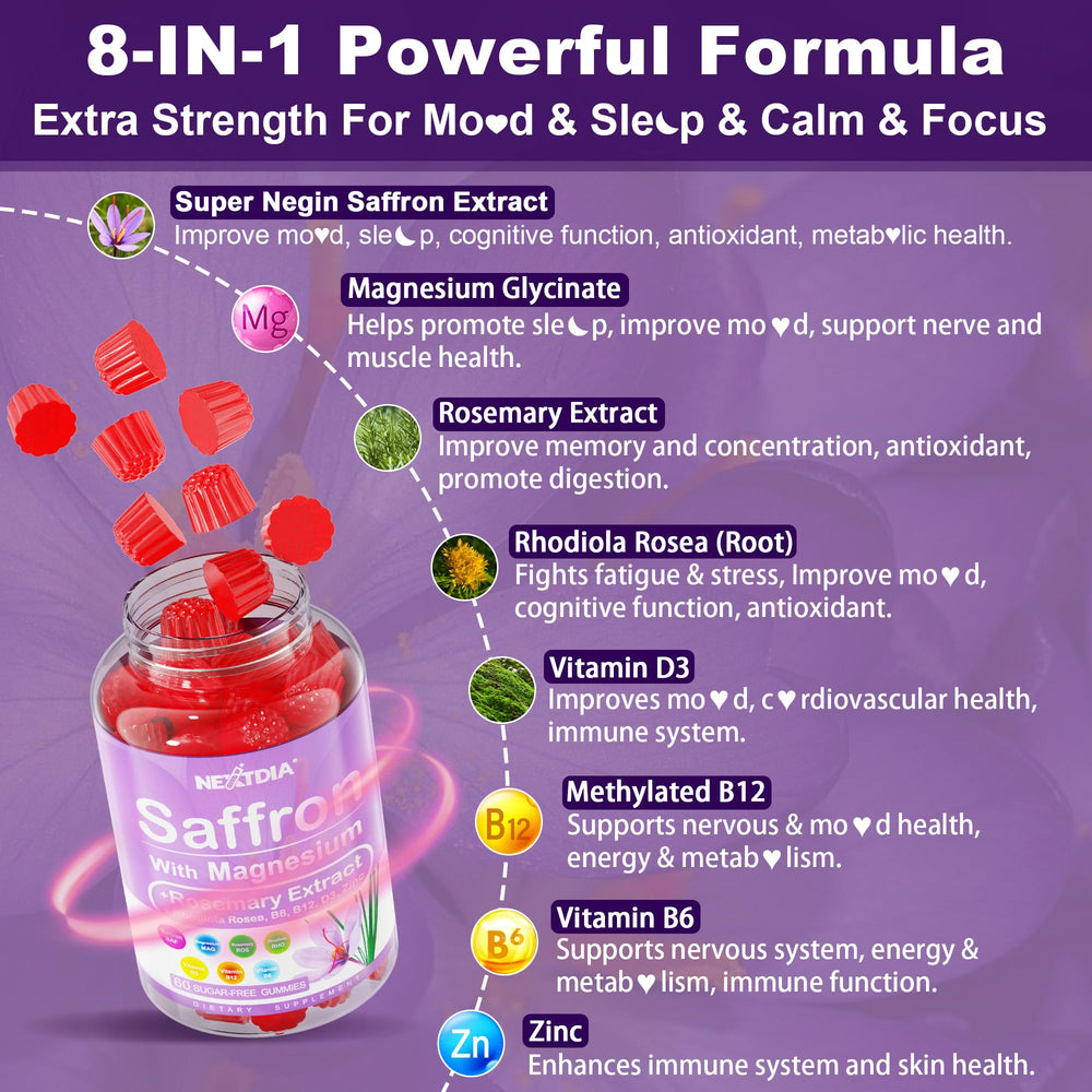 Nextdia saffron gummies ingredients panel emphasizing saffron and magnesium blend