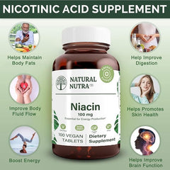 Time-release Niacin formulation infographic