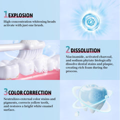 Toothpaste promoting enamel protection and gum health