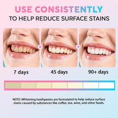 Side view of Niacinamide Toothpaste tube