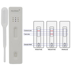 Nicotests Ultra-Sensitive Smoking Test Kit 5-pack packaging
