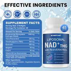 Ingredients: Nicotinamide Riboside and Trans-Resveratrol