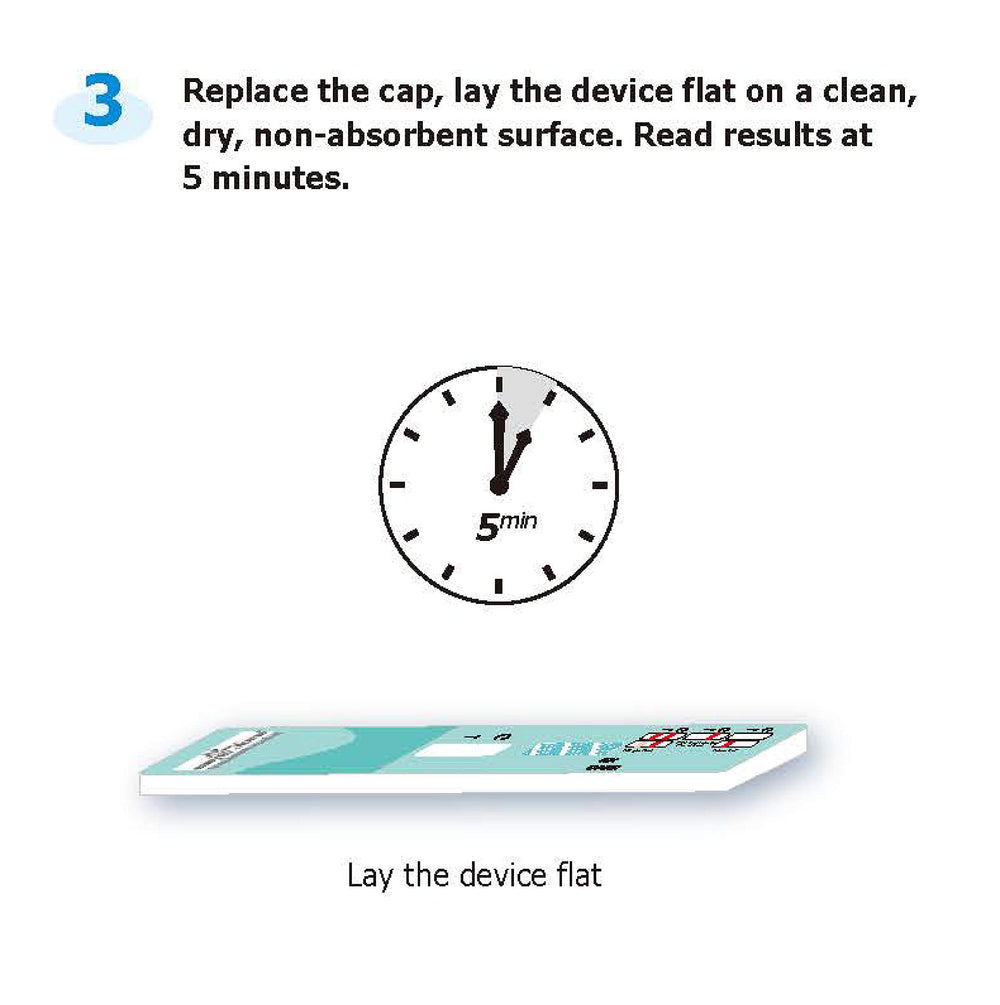 Components of the 10 pack nicotine test kit