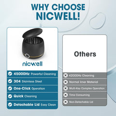 Protective design features of the Nicwell ultrasonic cleaner