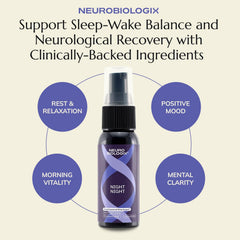Night Night Liposomal Spray standing on white surface