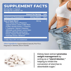 Carb blocker White Kidney Bean ingredient highlight