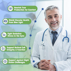 Night vision clarity with AREDS2 nutrients