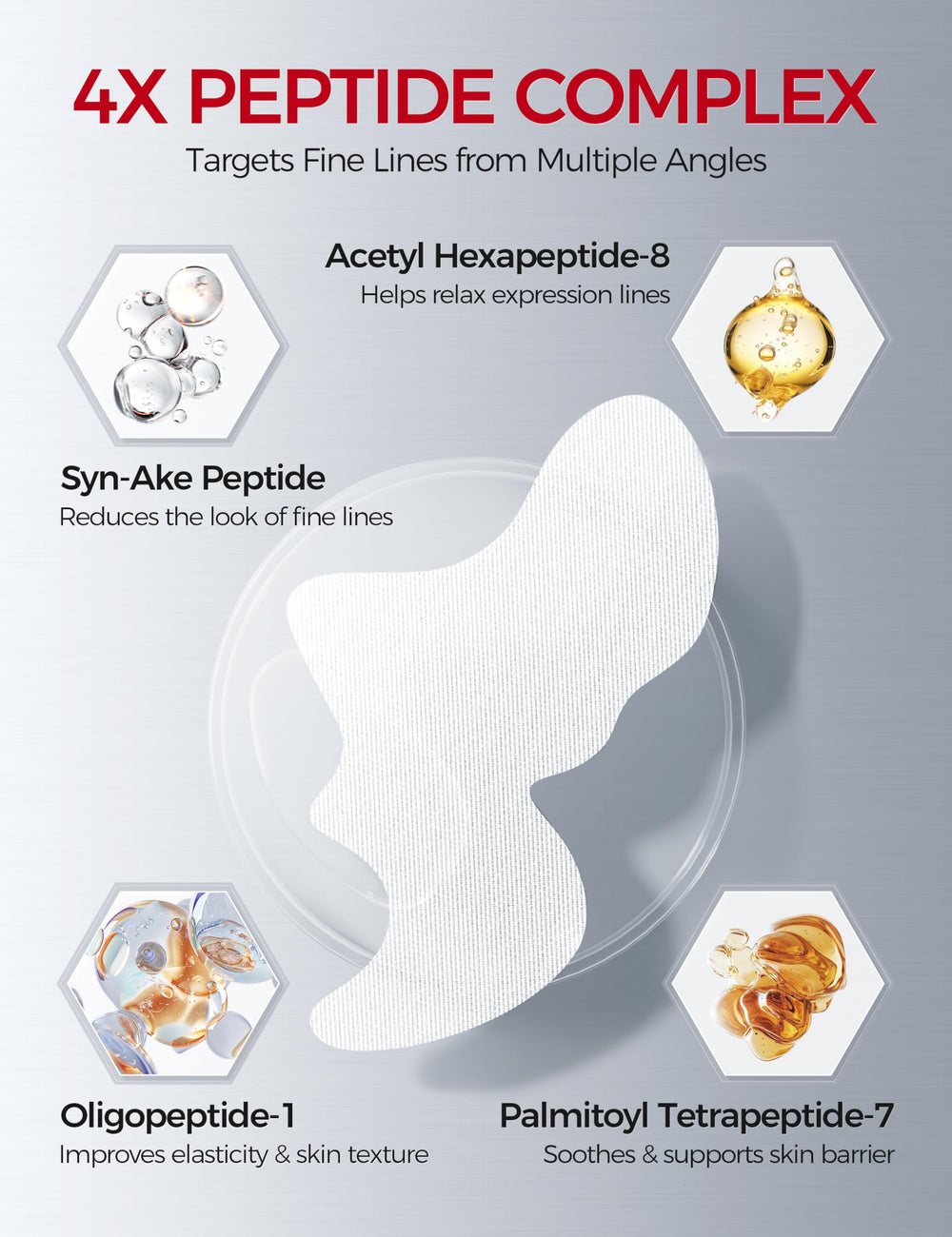 NING DERMOLOGIE peptide complex illustration highlights wrinkle-relief potential.