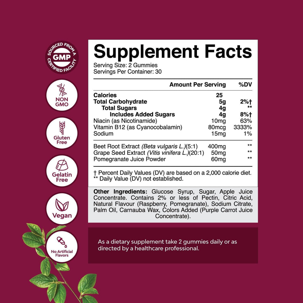 Beet root gummies with nitric oxide boost