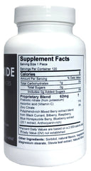 Zinc and Vitamin C supporting NO metabolism illustration