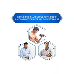 NIVEA Men Silver Protect roll-on fresh scent keeps you confident all day.