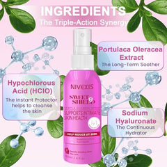 Nivexis Feminine Skin Spray packaging highlights fragrance-free, hypoallergenic formula.