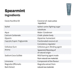 Close-up of Spearmint toothpaste tube