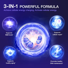 Graphic illustrating liposomal NAD technology