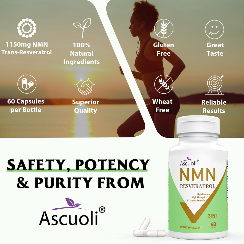 Chart illustrating NMN Resveratrol ingredients
