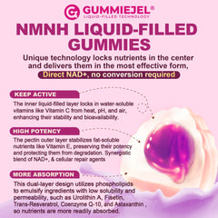 NMNH Gummies resveratrol and antioxidants close-up