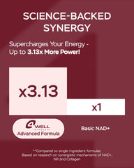 Independent third-party testing seal for purity and potency