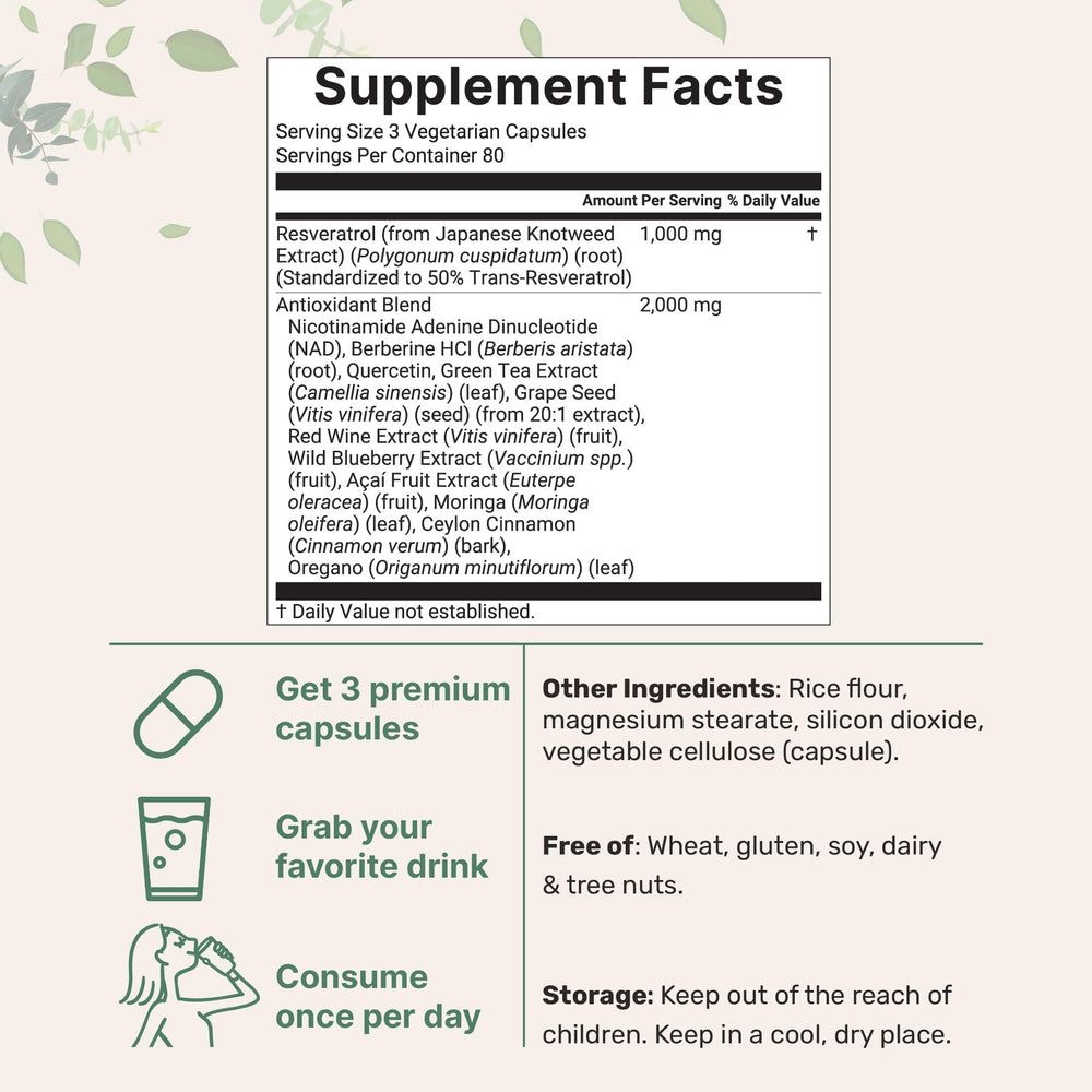 NMNH Resveratrol NAD 11-in-1 antioxidant blend graphic