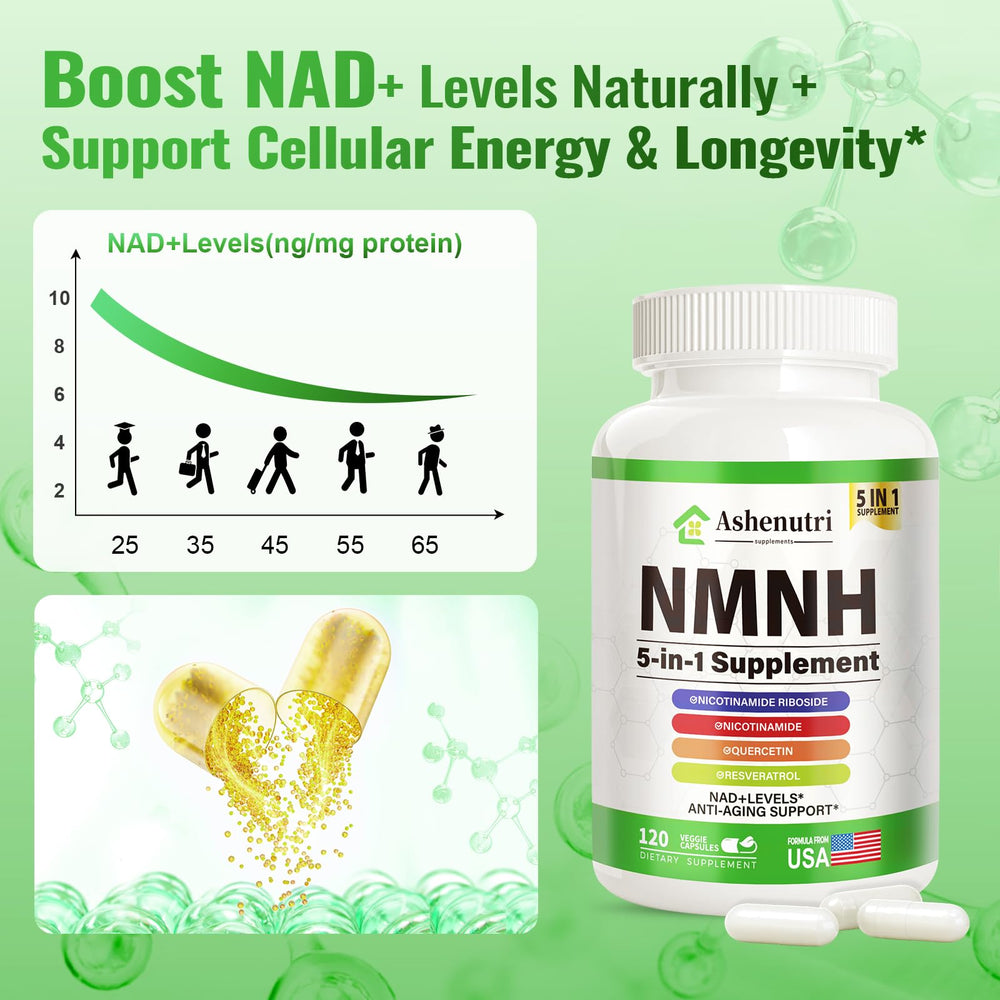 Niacinamide (Vitamin B3) supplement bottle label