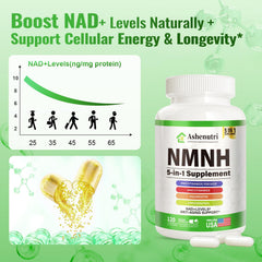 Niacinamide (Vitamin B3) supplement bottle label