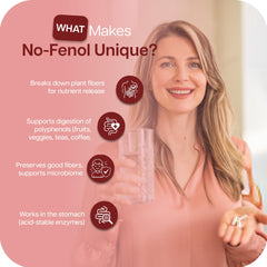 Close-up of No-Fenol capsules