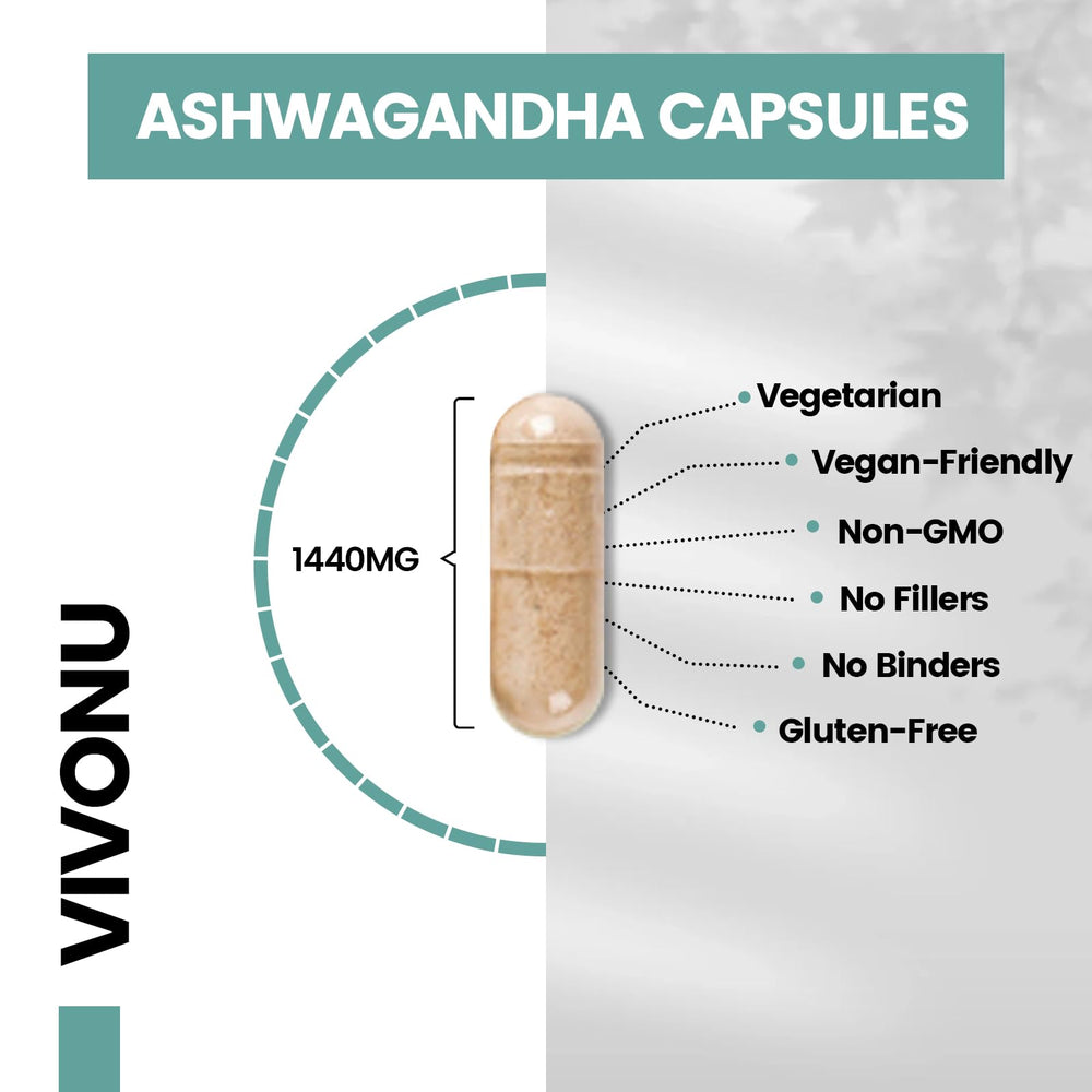 VivoNu capsules are free from fillers and GMOs
