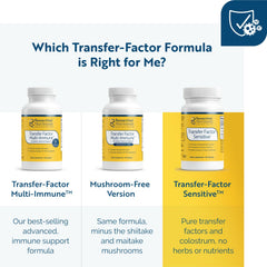 Label highlighting no herbs or mushrooms in the formulation
